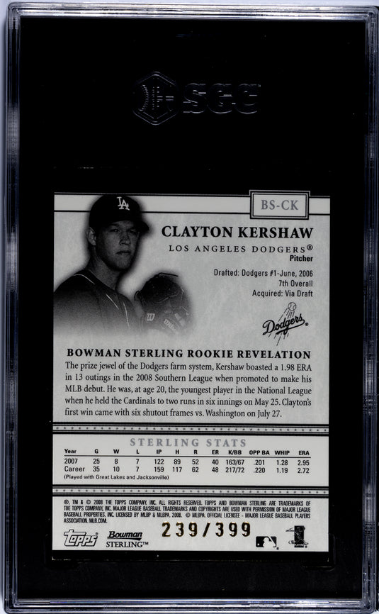 2008 Bowman Sterling Clayton Kershaw #BS-CK Gray Uniform SGC 8.5