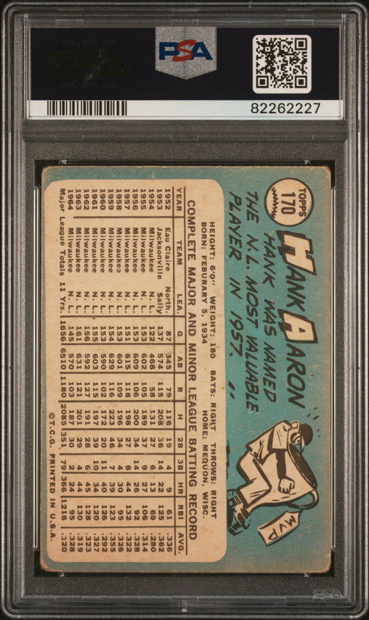 1965 Topps Hank Aaron #170 PSA 2