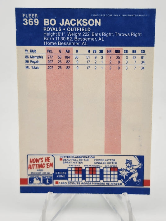 1987 Fleer Bo Jackson #369
