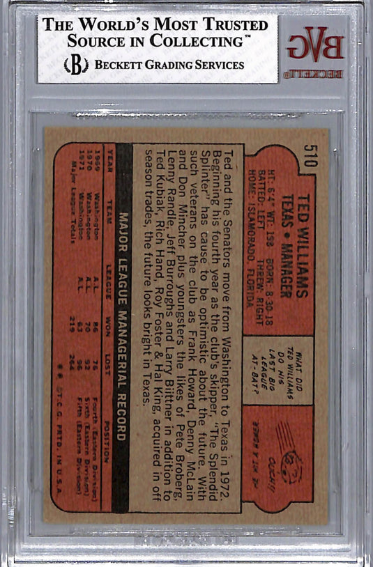 1972 Topps Ted Williams #510 BGS 4.5