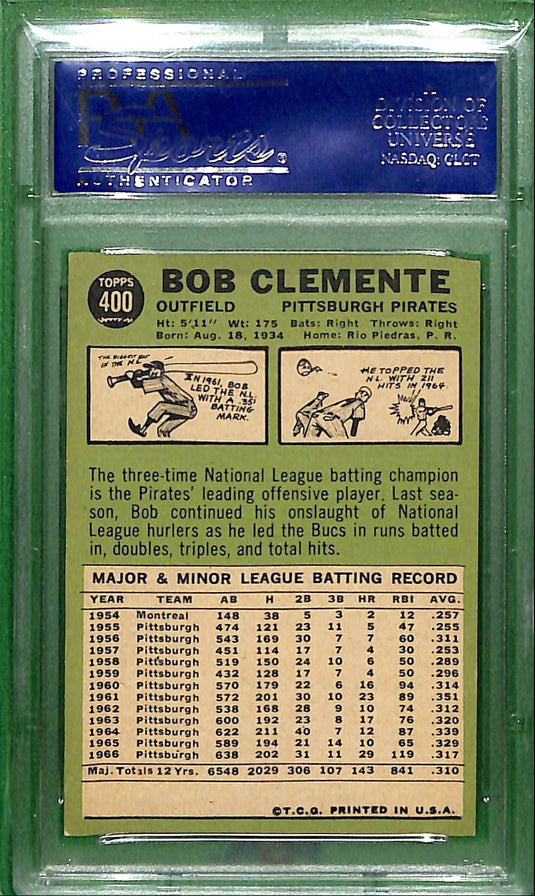 1967 Topps Bob Clemente