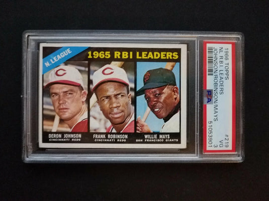 1966 Topps NL R. B. I. Leaders #219 Johnson Robinson Mays PSA 3