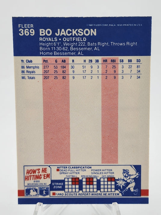1987 Fleer Bo Jackson #369