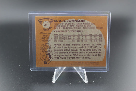 1981 Topps #21 Magic Johnson Excellent