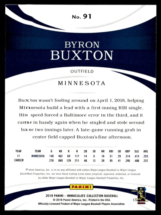 2018 Panini Immaculate Collection #91 Byron Buxton /5