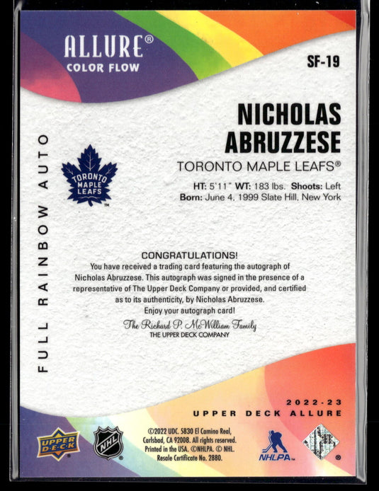 2022-23 Upper Deck Allure