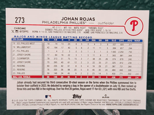 2024 Topps Chrome Logofractor Edition #273 Johan Rojas /150