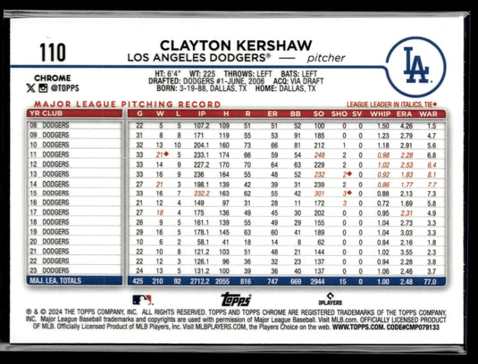 2024 Topps Chrome #110 Clayton Kershaw Logofractor