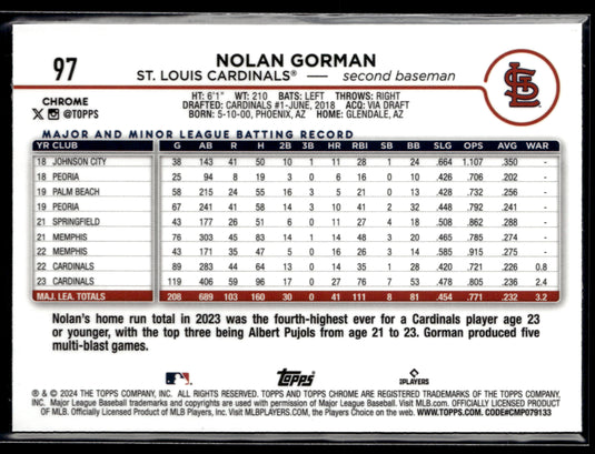 2024 Topps Chrome Logofractor #97 Nolan Gorman Logofractor