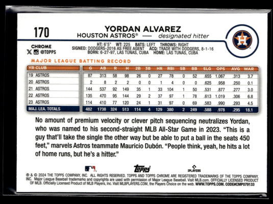 2024 Topps Chrome Logofractor #170 Yordan Alvarez Logofractor