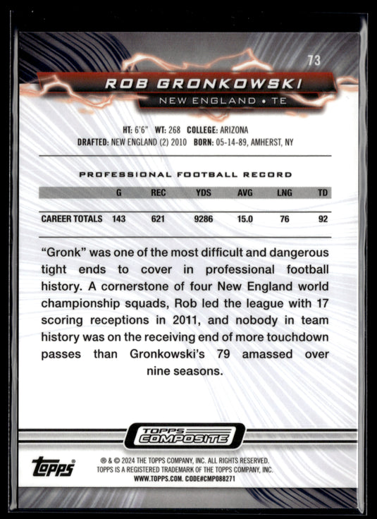 2023 Topps Composite #73 Rob Gronkowski Resurgence Navy Surge #/225