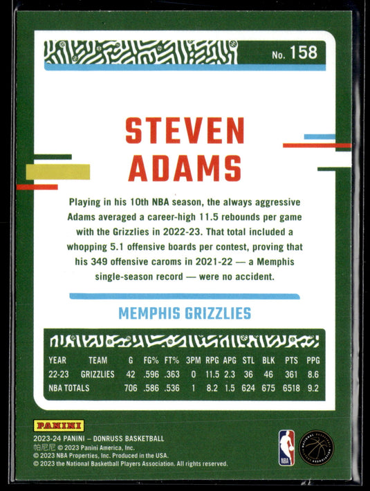 2023-24 Donruss #158 Steven Adams Blue