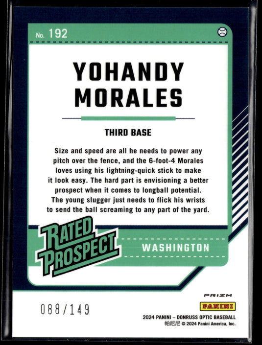 2024 Donruss #192 Yohandy Morales Optic Lime Green Prizm #/149