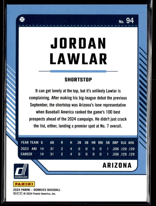 2024 Donruss #94 Jordan Lawlar Optic Gold Velocity Prizm #/10