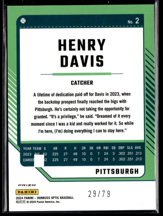 2024 Donruss #2 Henry Davis Optic Pink Velocity Prizm #/79