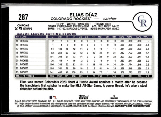 2024 Topps Chrome #287 Elias Díaz Negative Refractor