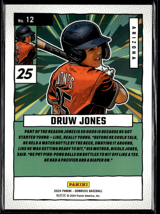 2024 Donruss