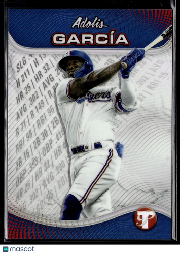 2024 Topps Pristine #PP-6 Adolis García Pristine Production