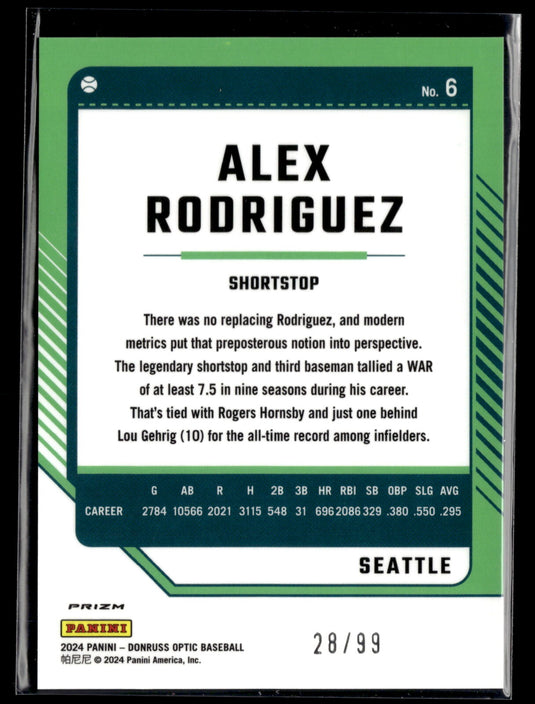 2024 Donruss #6 Alex Rodriguez Optic Red Prizm #/99