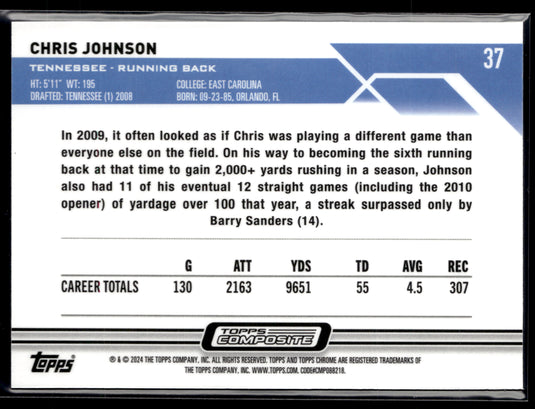 2023 Topps Composite #37 Chris Johnson Topps Chrome X-Fractor