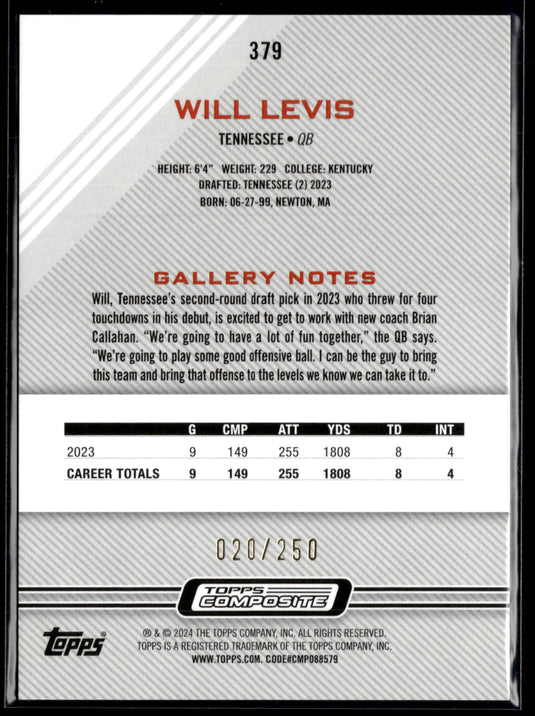 2023 Topps #379 Will Levis Heritage/Gallery Green Rainbow Foilboard #/250