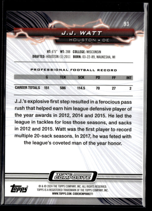 2023 Topps Composite #93 J.J. Watt Resurgence Prism Refractor