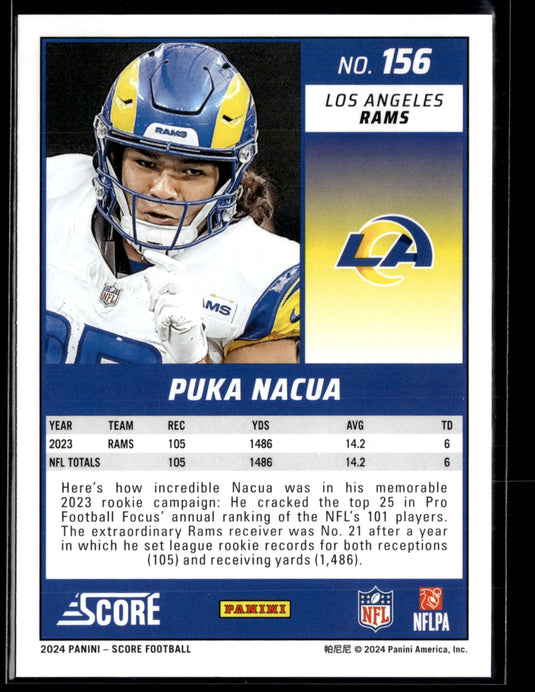 2024 Score #156 Puka Nacua Scorecard