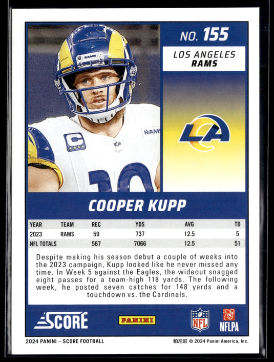 2024 Score #155 Cooper Kupp Scorecard