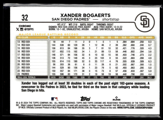 2024 Topps Chrome #32 Xander Bogaerts Pink Refractors