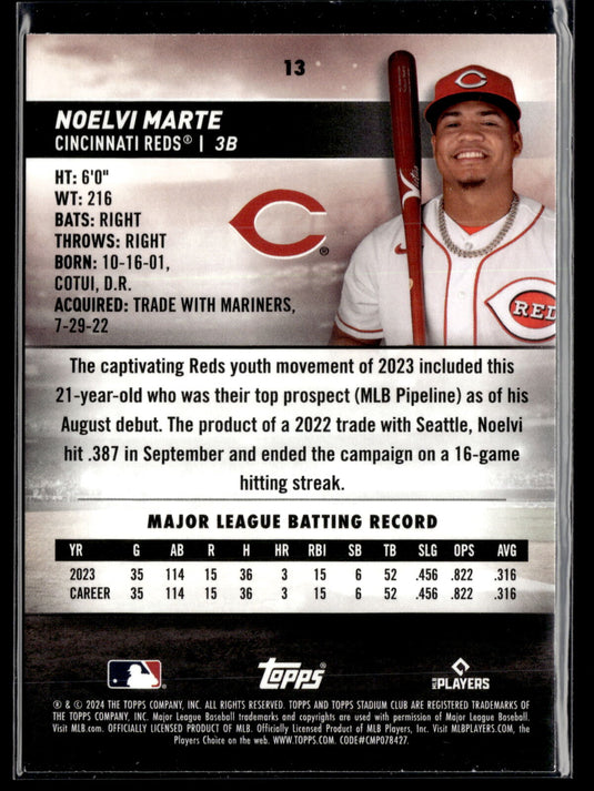 2024 Stadium Club #13 Noelvi Marte Chrome