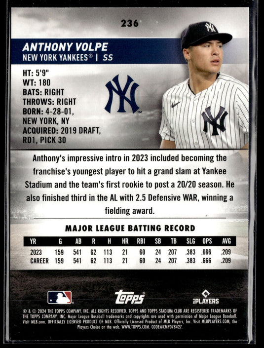 2024 Stadium Club #236 Anthony Volpe Red Foil