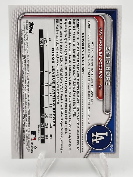 2024 Bowman Zyhir Hope #BP-108 /99