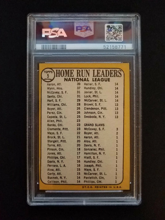 1968 Topps NL Home Run Leaders #5 PSA 4