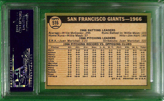 1967 Topps Giants Team