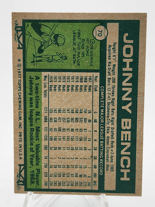 1977 Topps Johnny Bench #70
