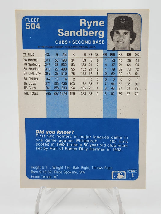 1984 Fleer Ryne Sandberg #504