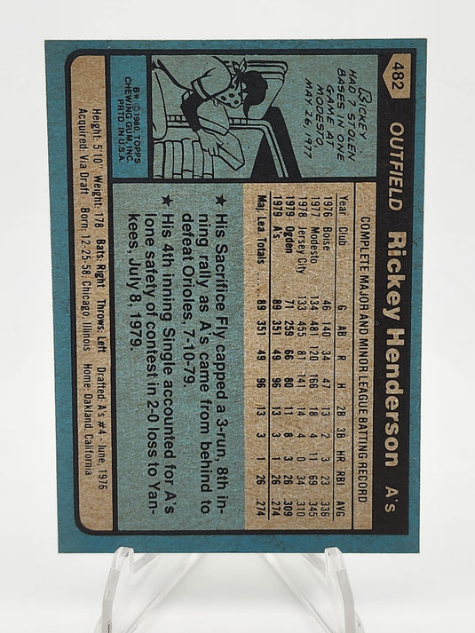 1980 Topps Rickey Henderson #482