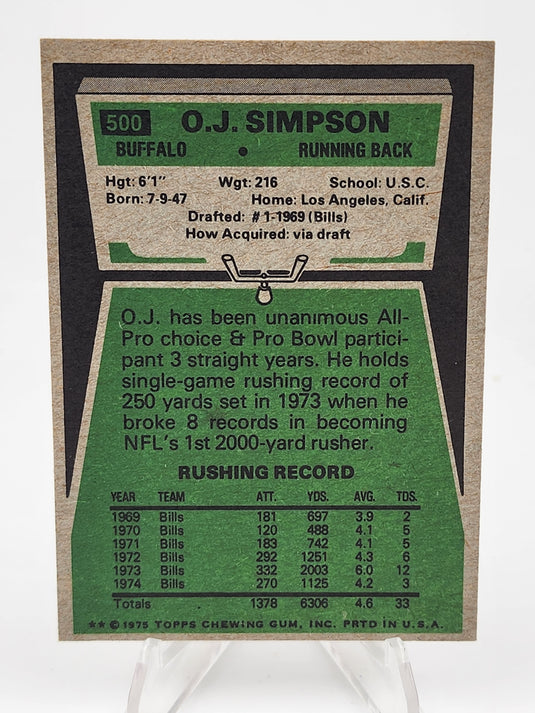 1975 Topps O.J. Simpson