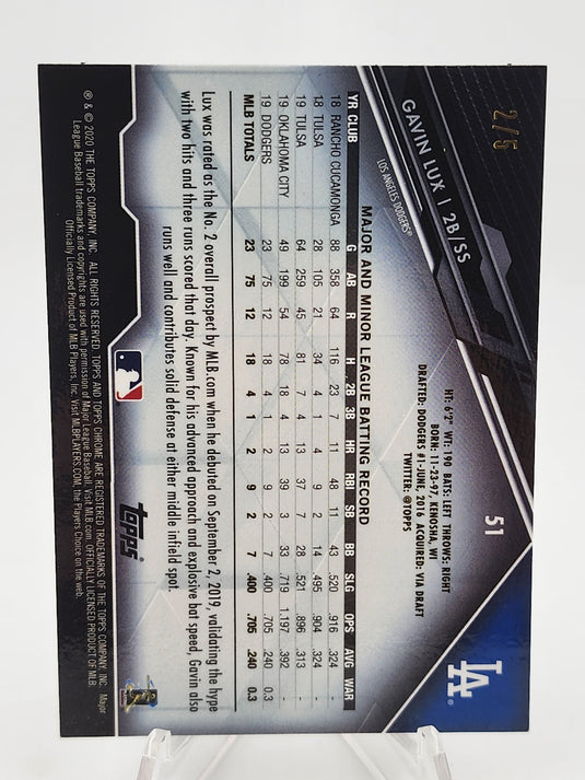 2020 Topps Chrome Black Gavin Lux #51 /5 RC