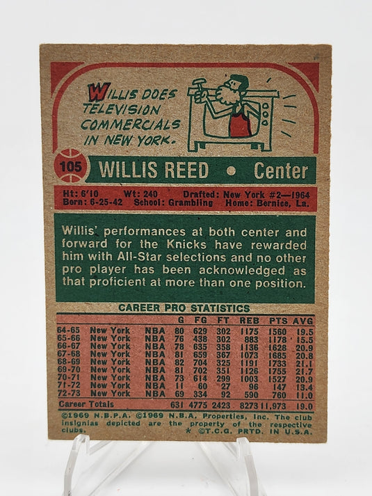 1973 Topps Willis Reed #105