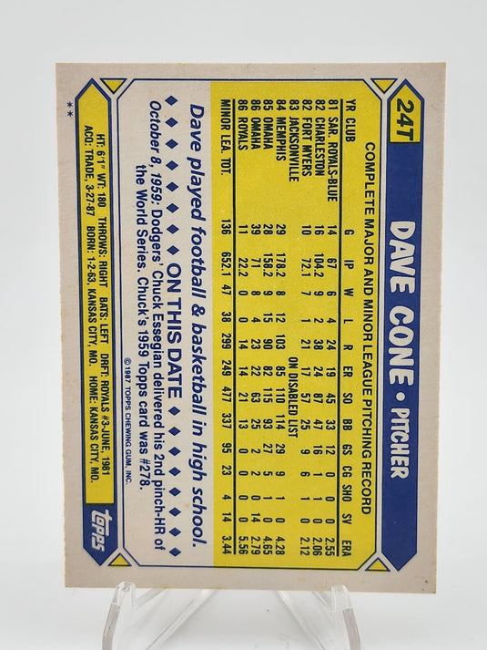 1987 Topps Dave Cone #24T