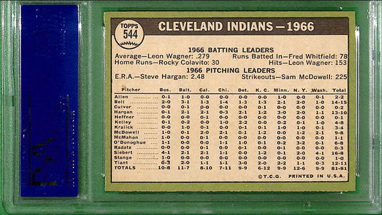 1967 Topps Cleveland Indians #544 PSA 7