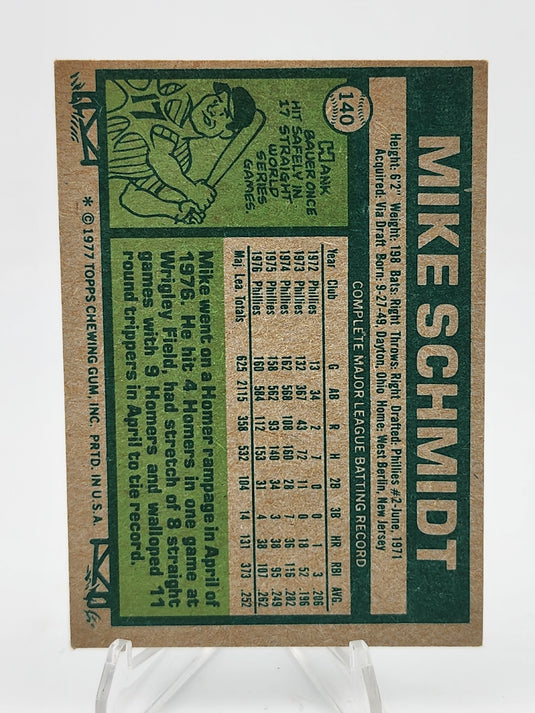 1977 Topps Mike Schmidt #140