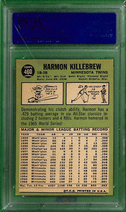 1967 Topps Harmon Killebrew