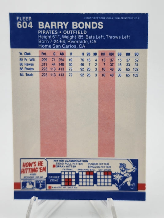 1987 Fleer Barry Bonds #604
