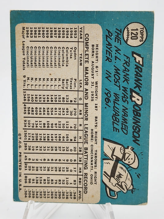 1965 Topps Frank Robinson #120