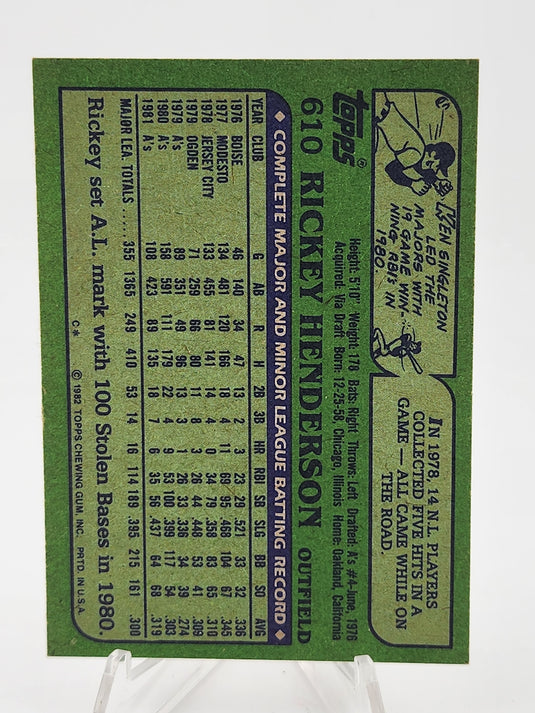 1982 Topps Rickey Henderson #610