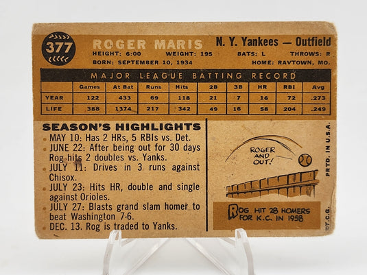 1960 Topps Roger Maris #377