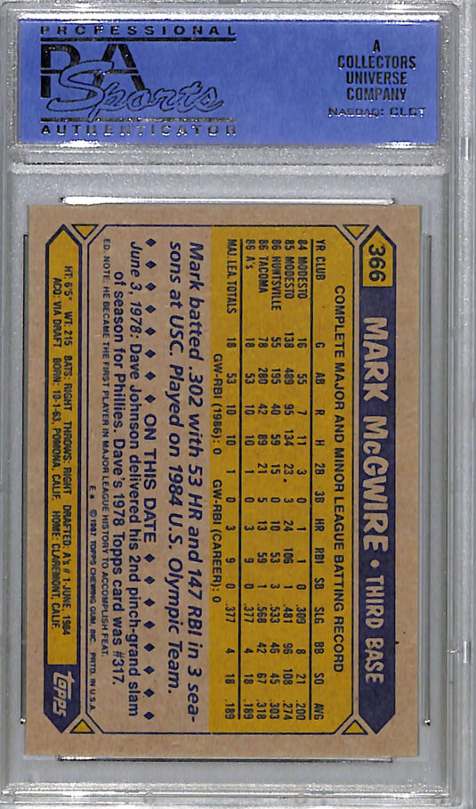 1987 Topps Mark Mcgwire #366 PSA 8