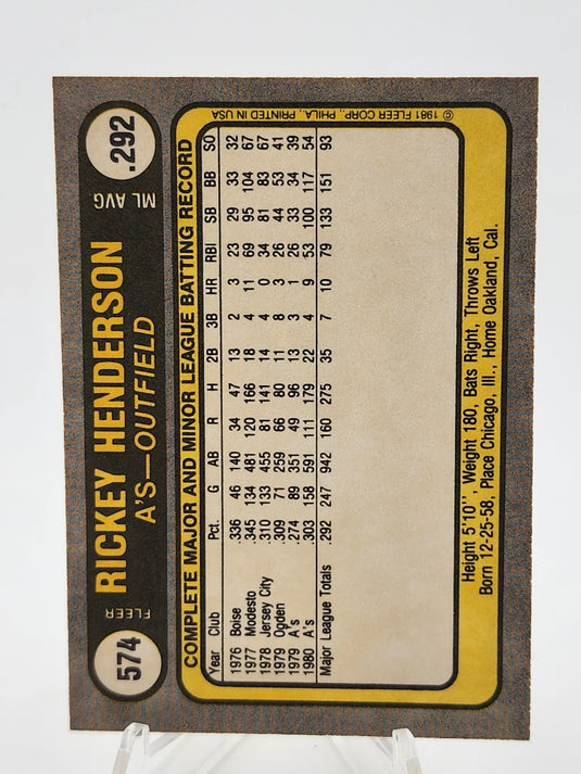 1981 Fleer Rickey Henderson #292